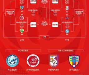 “渝超”总决赛对阵出炉，两江临空对阵长寿飞华